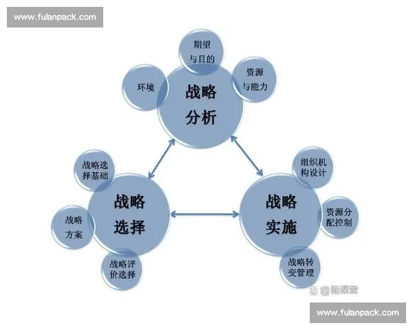 以胜利对决边界思维为核心的战略突破与发展新路径探索实践与价值重构