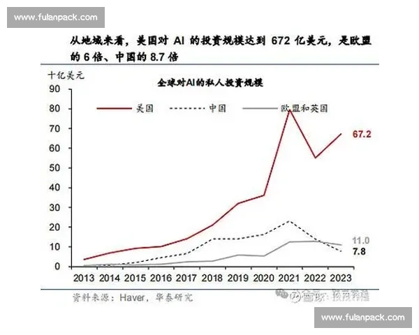 以星当vs位宁辉行业博弈背后的战略布局与未来走向市场格局重塑观察